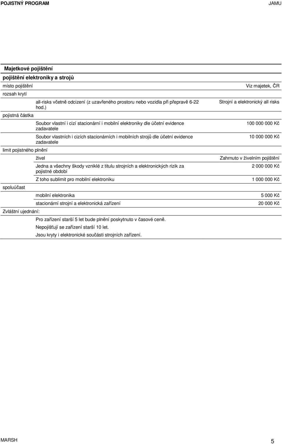 ) Soubor vlastní i cizí stacionární i mobilní elektroniky dle účetní evidence zadavatele Soubor vlastních i cizích stacionárních i mobilních strojů dle účetní evidence zadavatele živel Jedna a