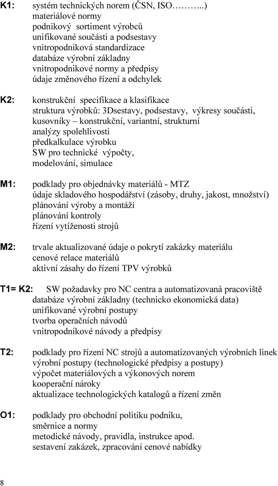 odchylek K2: konstrukční specifikace a klasifikace struktura výrobků: 3Dsestavy, podsestavy, výkresy součásti, kusovníky konstrukční, variantní, strukturní analýzy spolehlivosti předkalkulace výrobku