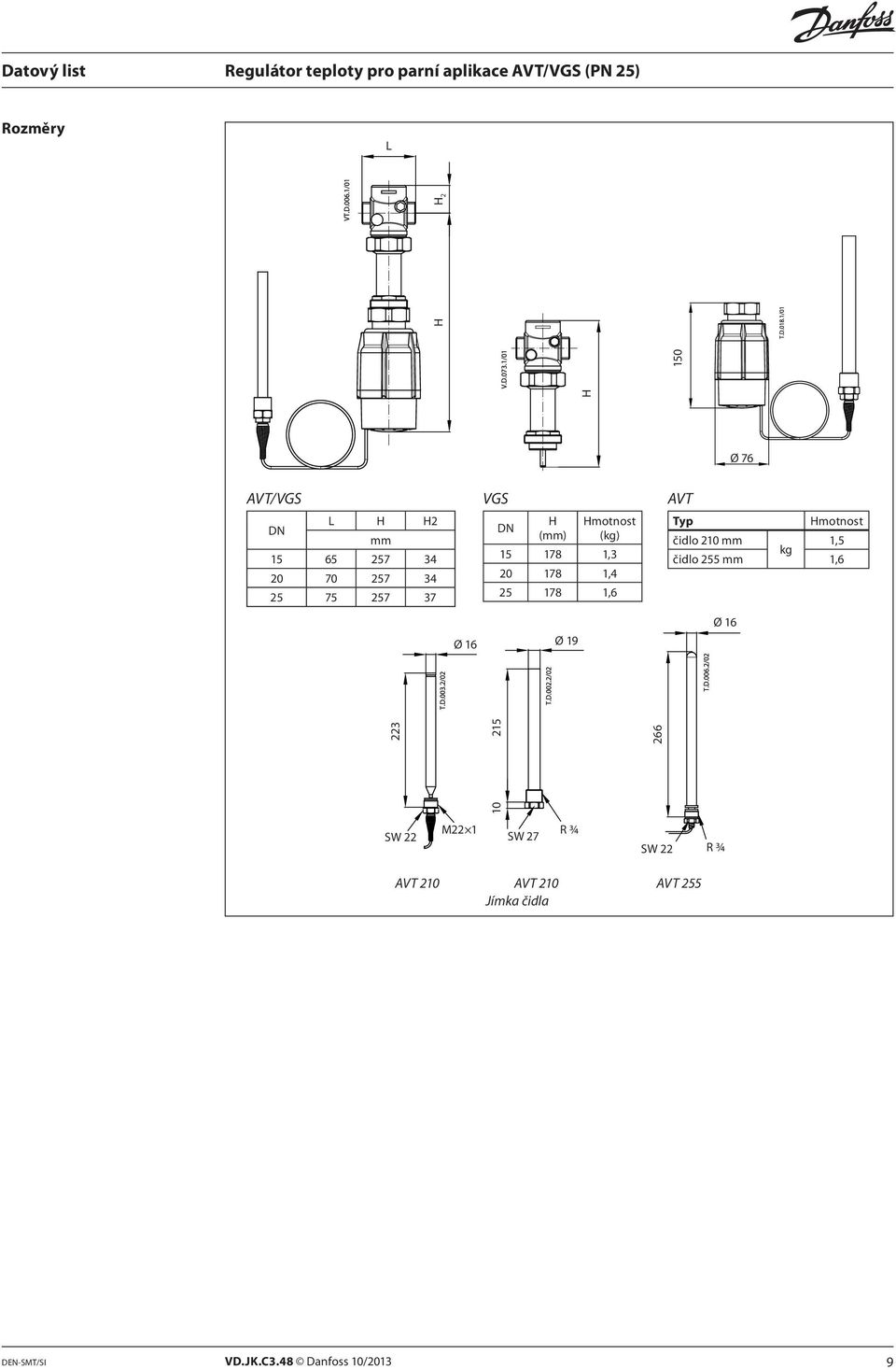 25 178 1,6 AVT Typ Hmotnost čidlo 210 mm 1,5 kg čidlo 255 mm 1,6 SW 22 M22 1 SW 27 R