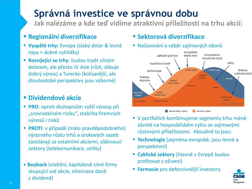 výběr zajímavých oborů 12 Dividendové akcie PRO: oproti dluhopisům vyšší výnosy při srovnatelném riziku, stabilita firemních výnosů i zisků PROTI: v případě (málo pravděpodobného) výrazného růstu