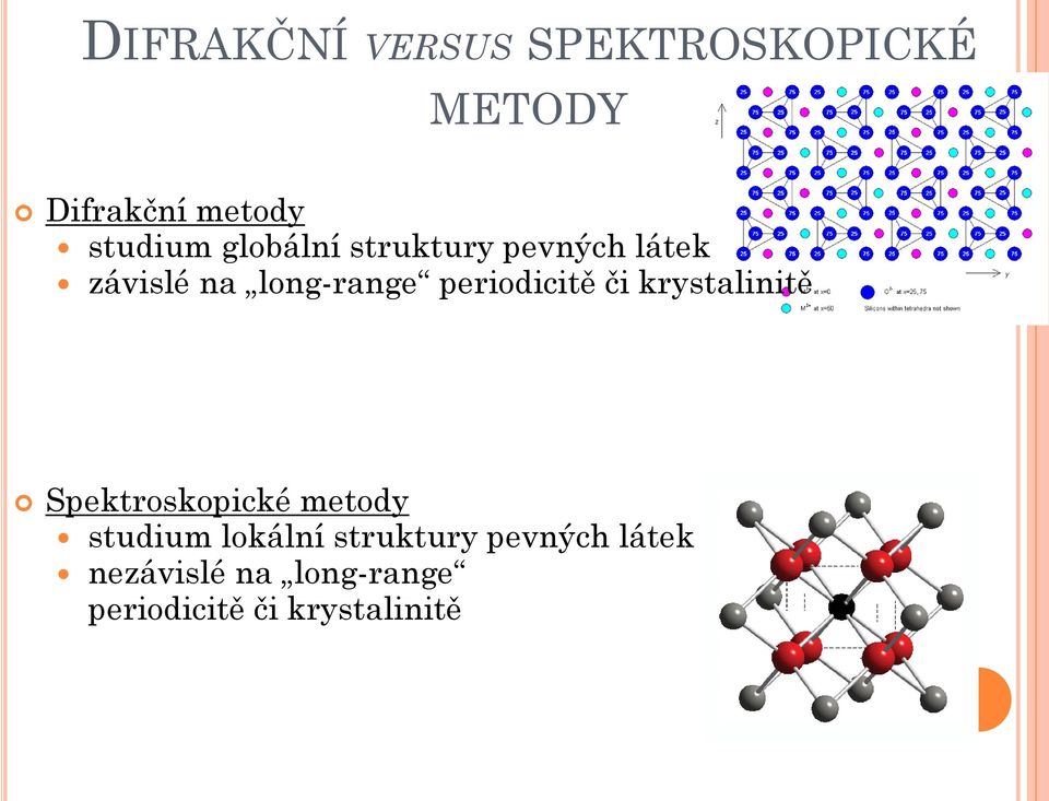 periodicitě či krystalinitě Spektroskopické metody studium