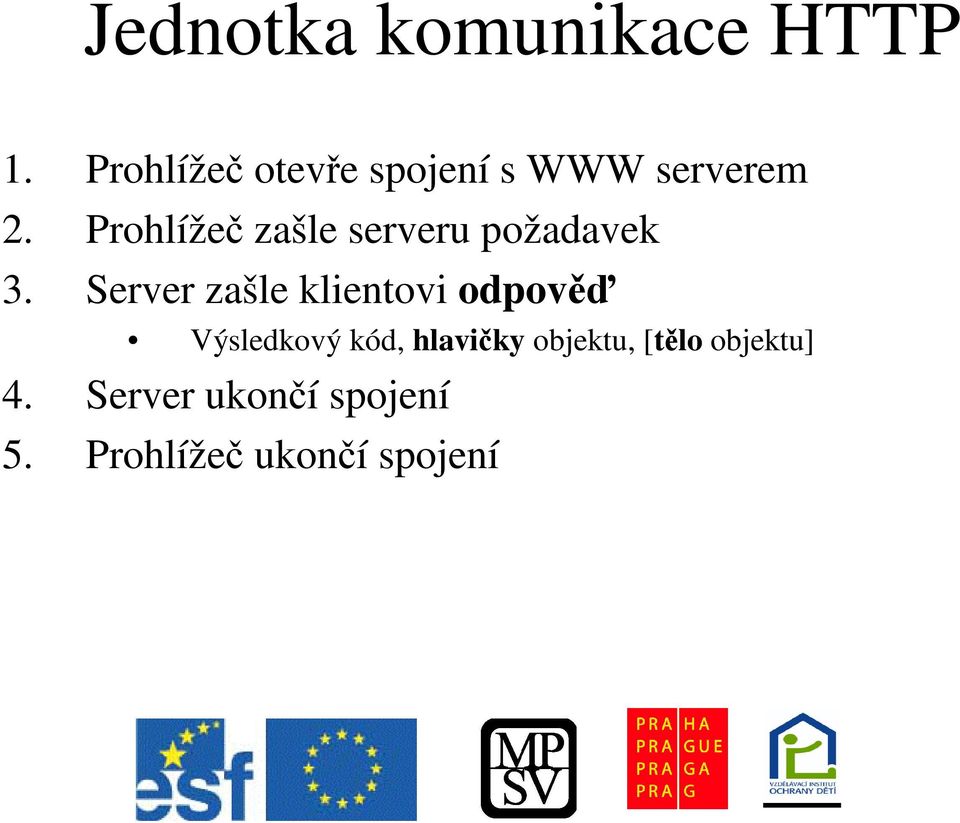 Prohlíže zašle serveru požadavek 3.