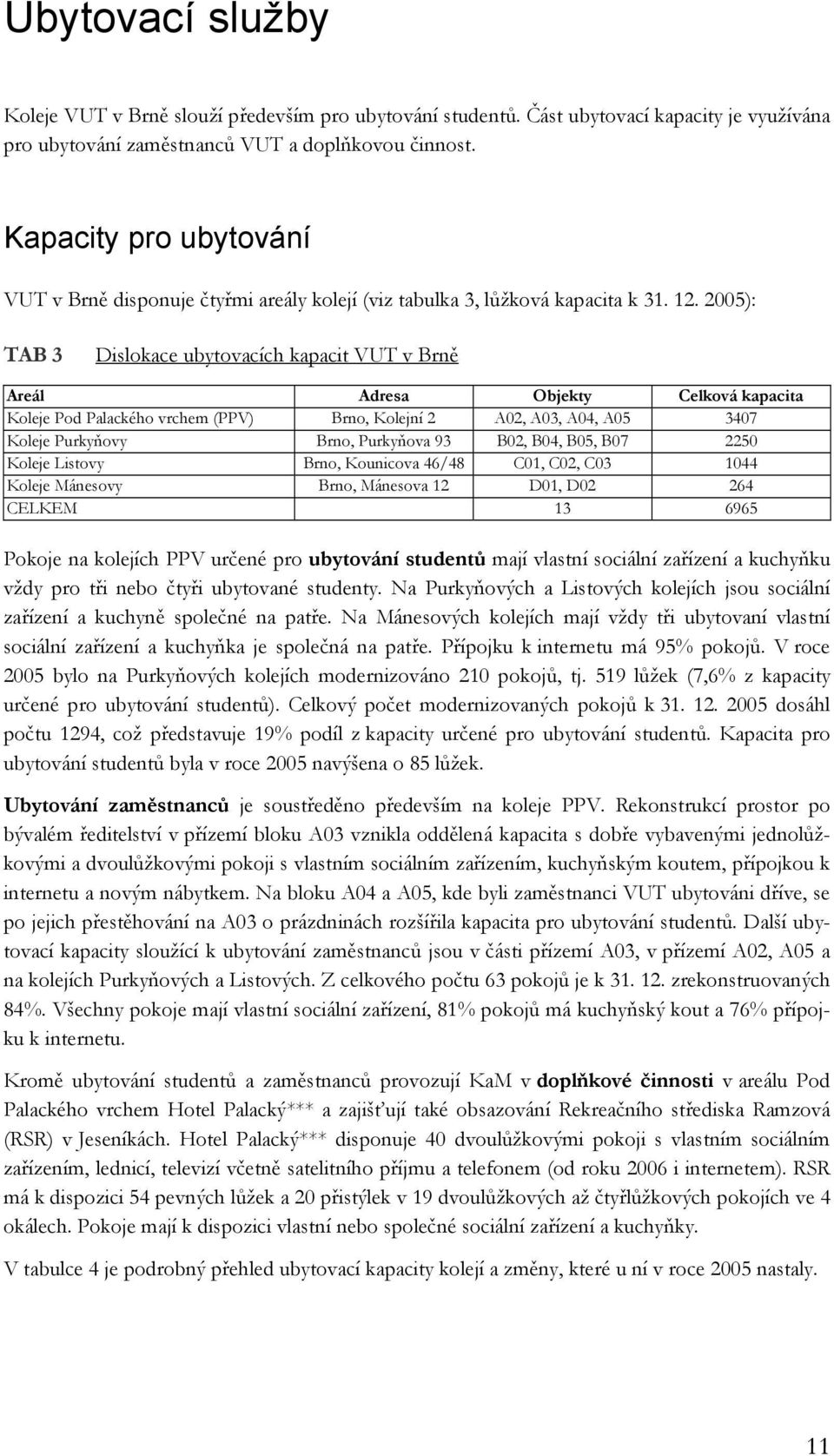 2005): TAB 3 Dislokace ubytovacích kapacit VUT v Brně Areál Adresa Objekty Celková kapacita Koleje Pod Palackého vrchem (PPV) Brno, Kolejní 2 A02, A03, A04, A05 3407 Koleje Purkyňovy Brno, Purkyňova