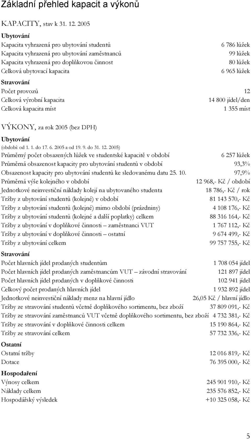 kapacita 6 965 lůžek Stravování Počet provozů 12 Celková výrobní kapacita 14 800 jídel/den Celková kapacita míst 1 355 míst VÝKONY, za rok 2005 (bez DPH) Ubytování (období: od 1. 1. do 17. 6. 2005 a od 19.