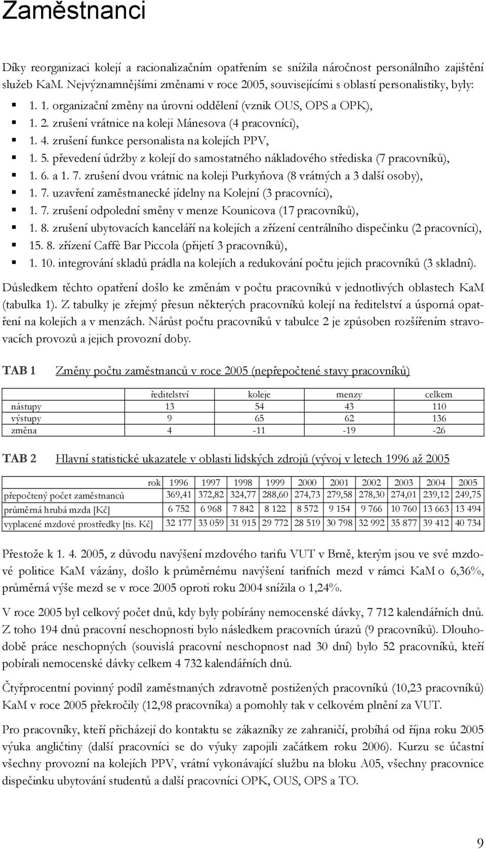 4. zrušení funkce personalista na kolejích PPV, 1. 5. převedení údržby z kolejí do samostatného nákladového střediska (7 pracovníků), 1. 6. a 1. 7.