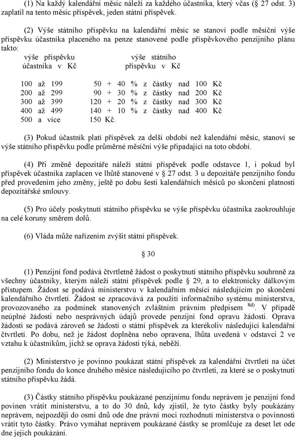 účastníka v Kč příspěvku v Kč 100 až 199 50 + 40 % z částky nad 100 Kč 200 až 299 90 + 30 % z částky nad 200 Kč 300 až 399 120 + 20 % z částky nad 300 Kč 400 až 499 140 + 10 % z částky nad 400 Kč 500