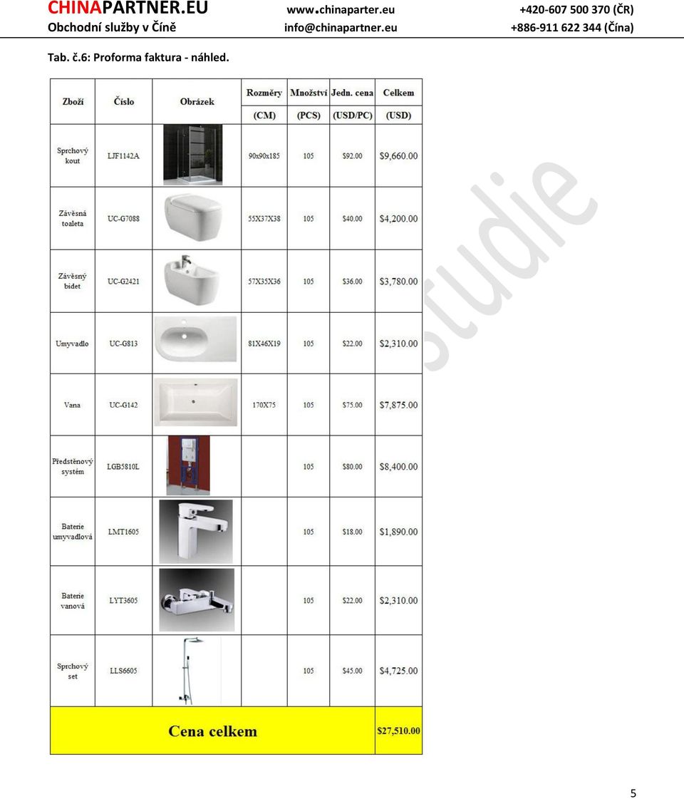 Proforma