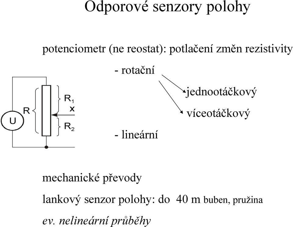 lineární jednootáčkový víceotáčkový mechanické převody