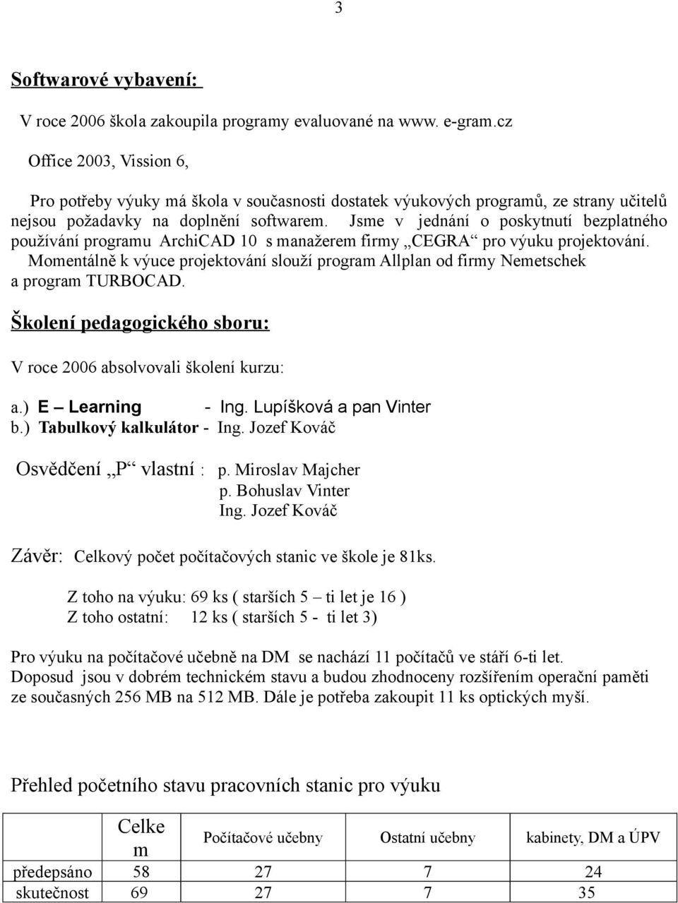 Jsme v jednání o poskytnutí bezplatného používání programu ArchiCAD 10 s manažerem firmy CEGRA pro výuku projektování.