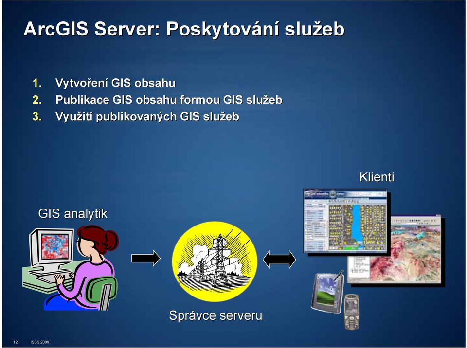 Publikace GIS obsahu formou GIS služeb 3.