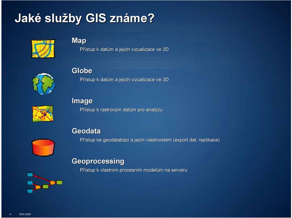 jejich vizualizace ve 3D Image Přístup k rastrovým datům m pro analýzu Geodata