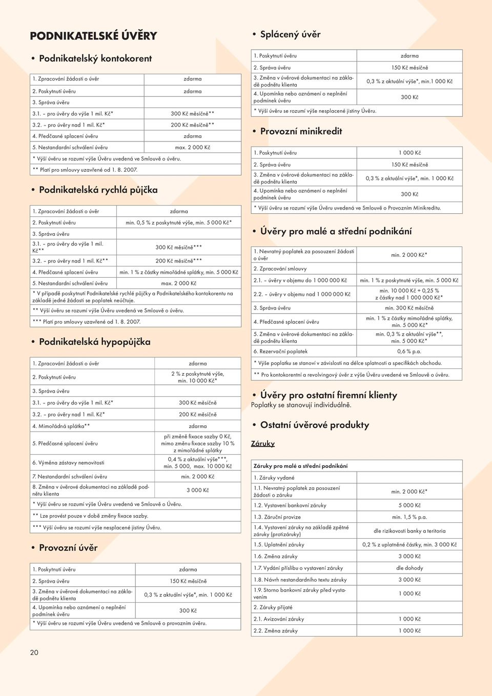 8. 2007. Podnikatelská rychlá půjčka 1. Zpracování žádosti o úvěr zdarma 2. Poskytnutí úvěru min. 0,5 % z poskytnuté výše, min. 5 000 Kč* 3. Správa úvěru 3.1. pro úvěry do výše 1 mil.