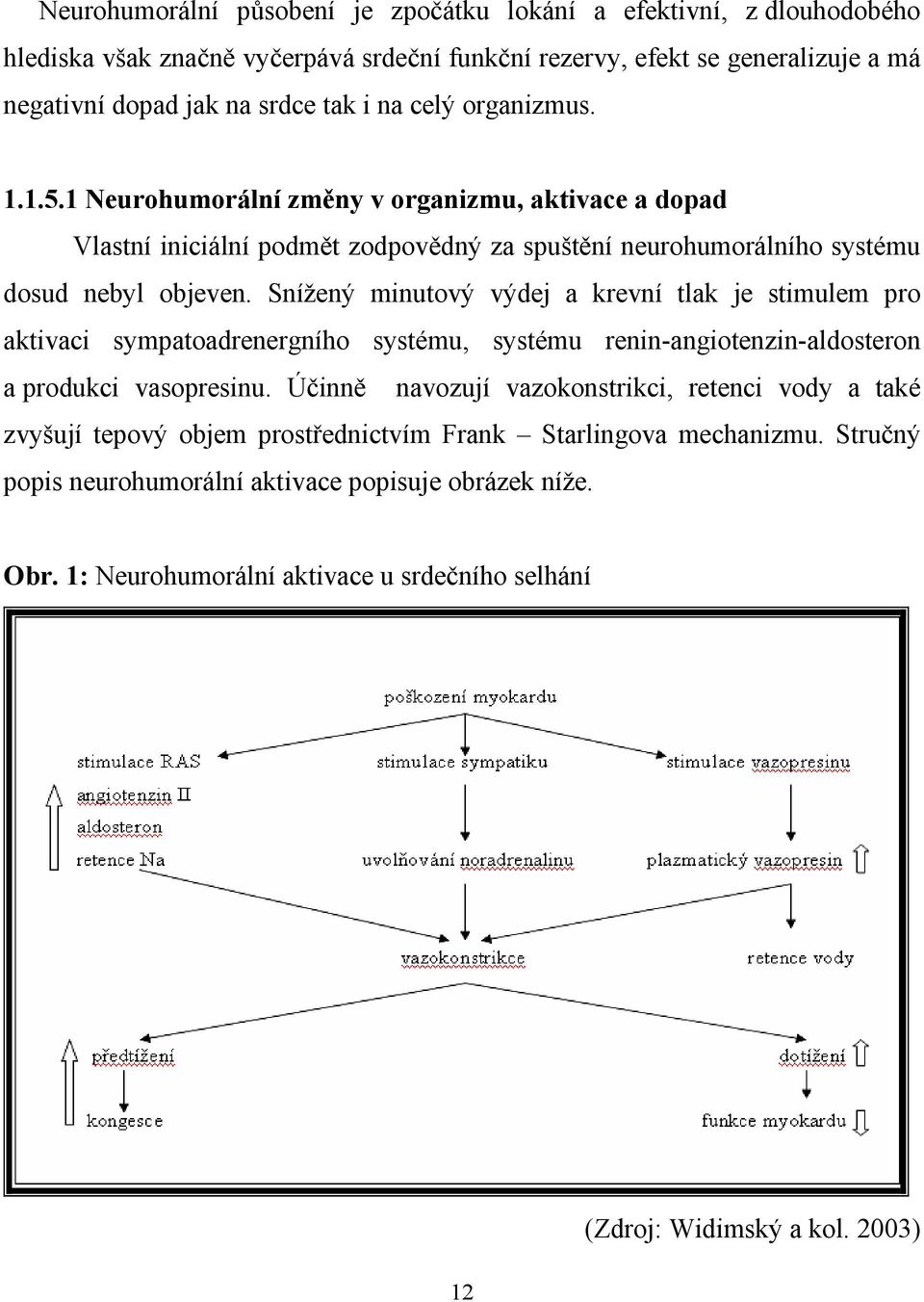 Snížený minutový výdej a krevní tlak je stimulem pro aktivaci sympatoadrenergního systému, systému renin-angiotenzin-aldosteron a produkci vasopresinu.
