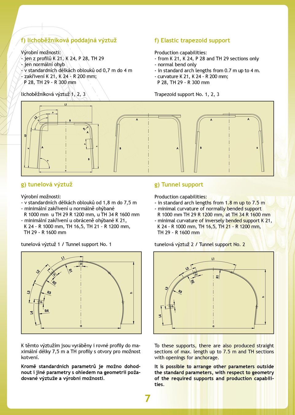 7 m up to 4 m. - curvature K 21, K 24 R 200 ; P 28, TH 29 R 300 Trapezoid support No.