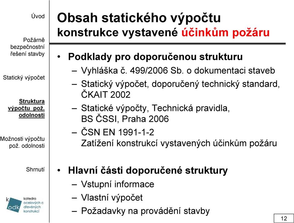 Statické výpočty, Technická pravidla, odolnosti BS ČSSI, Praha 2006 ČSN EN 1991-1-2 Zatížení konstrukcí