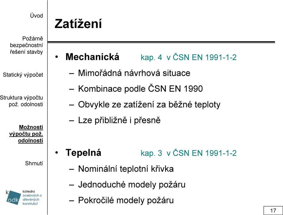 Obvykle ze zatížení za běžné teploty Možnosti výpočtu pož.