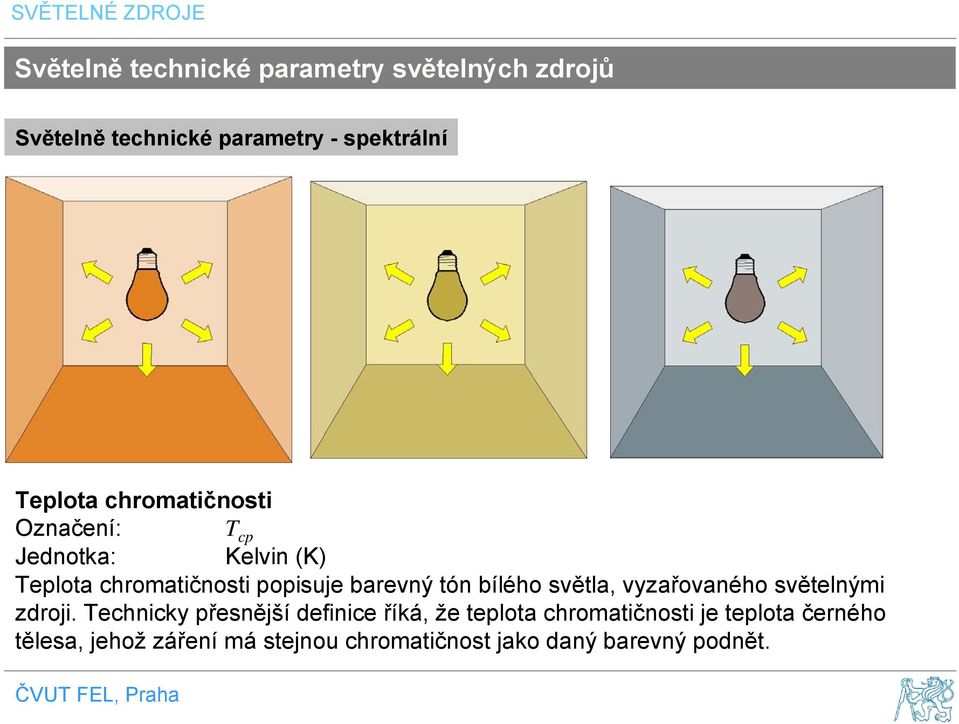 bílého světla, vyzařovaného světelnými zdroji.