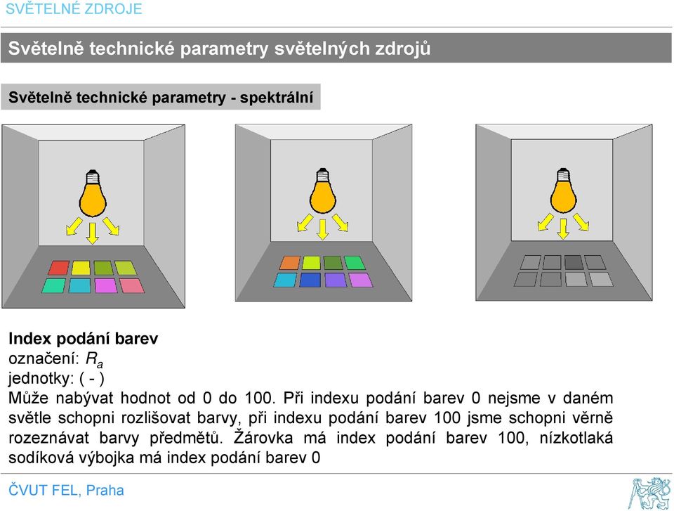 Při indexu podání barev 0 nejsme v daném světle schopni rozlišovat barvy, při indexu podání barev 100 jsme