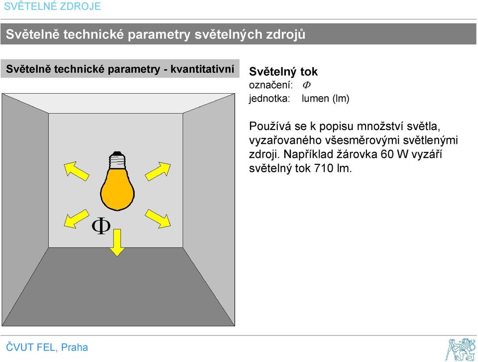 lumen (lm) Používá se k popisu množství světla, vyzařovaného všesměrovými