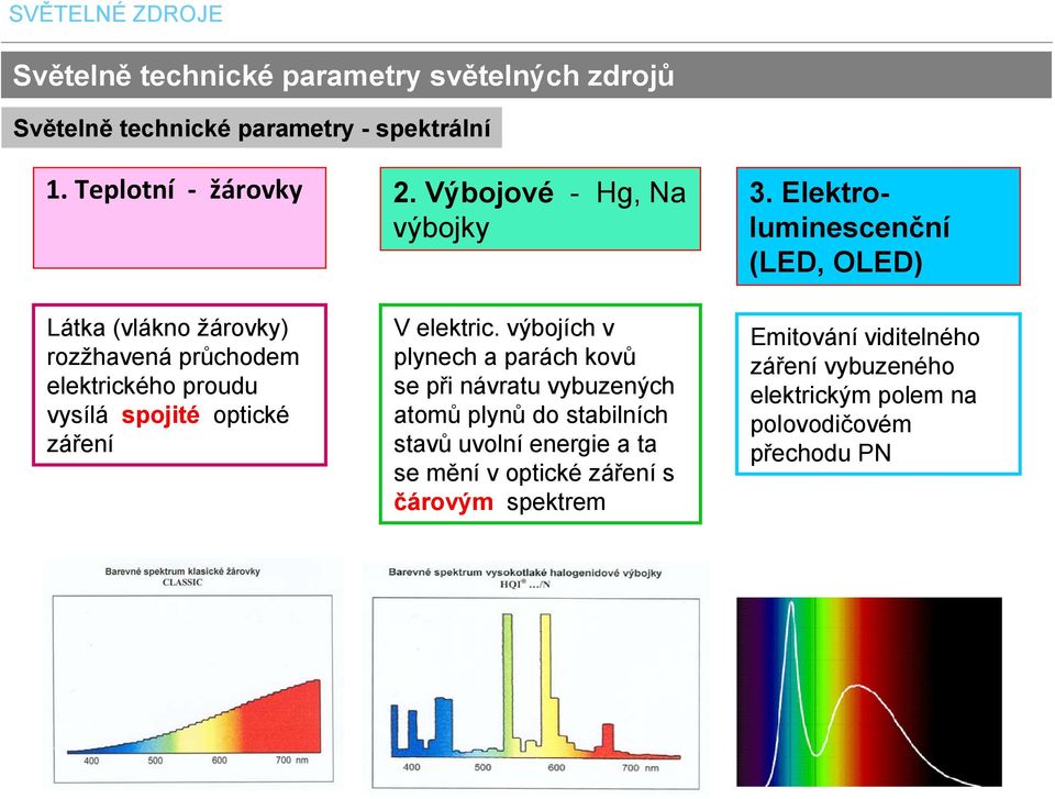 Výbojové - Hg, Na výbojky V elektric.