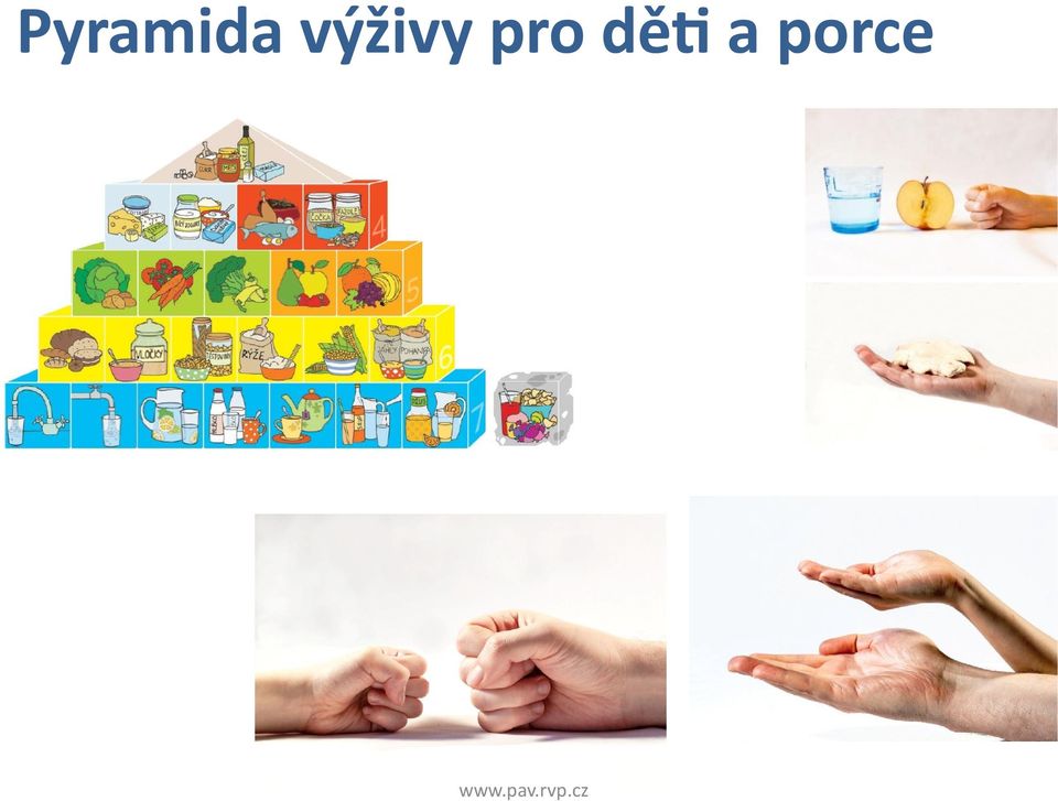 dět a porce