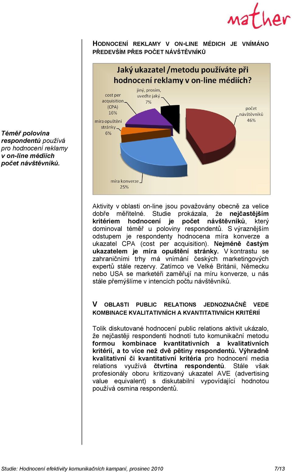 S výraznějším odstupem je respondenty hodnocena míra konverze a ukazatel CPA (cost per acquisition). Nejméně častým ukazatelem je míra opuštění stránky.