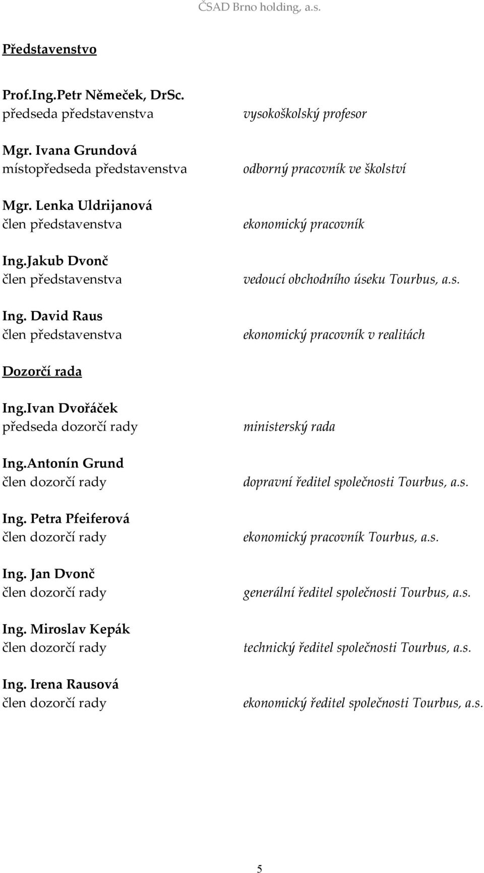 Ivan Dvořáček předseda dozorčí rady Ing.Antonín Grund Ing. Petra Pfeiferová Ing. Jan Dvonč Ing. Miroslav Kepák Ing. Irena Rausová ministerský rada dopravní ředitel společnosti Tourbus, a.s. ekonomický pracovník Tourbus, a.