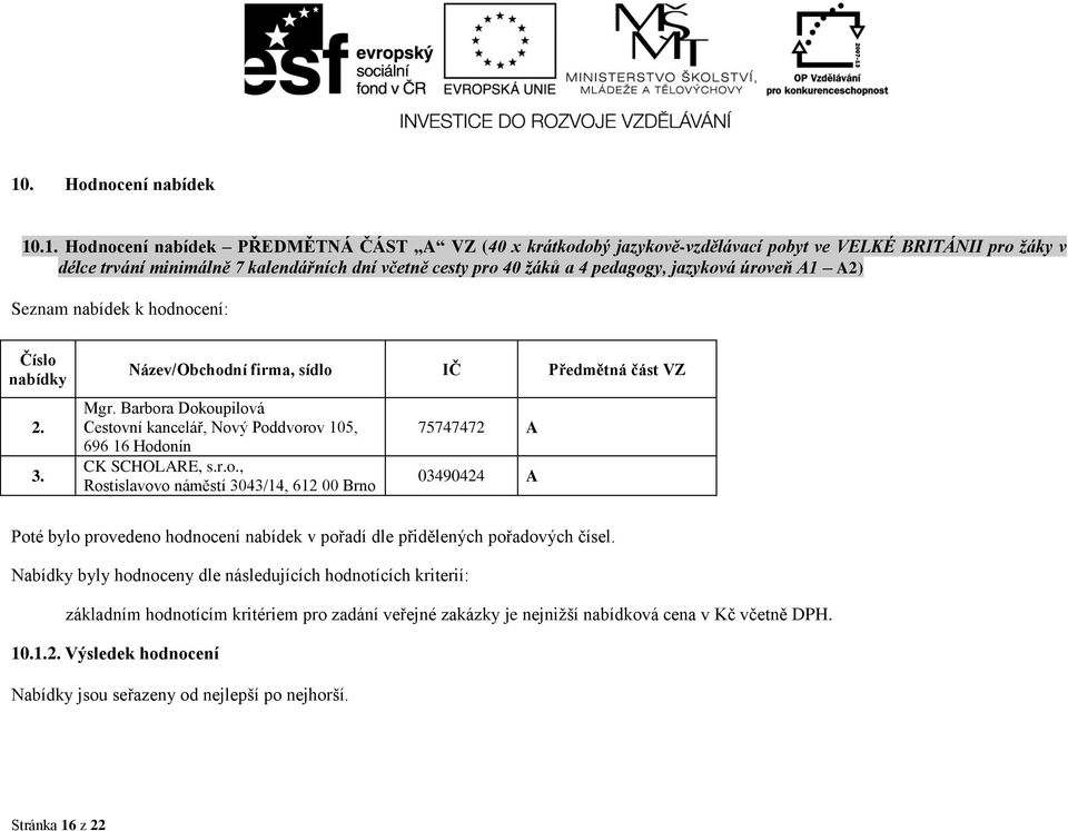 Barbora Dokoupilová Cestovní kancelář, Nový Poddvorov 105, 696 16 Hodonín CK SCHOLARE, s.r.o., Rostislavovo náměstí 3043/14, 612 00 Brno 75747472 A 03490424 A Poté bylo provedeno hodnocení nabídek v pořadí dle přidělených pořadových čísel.