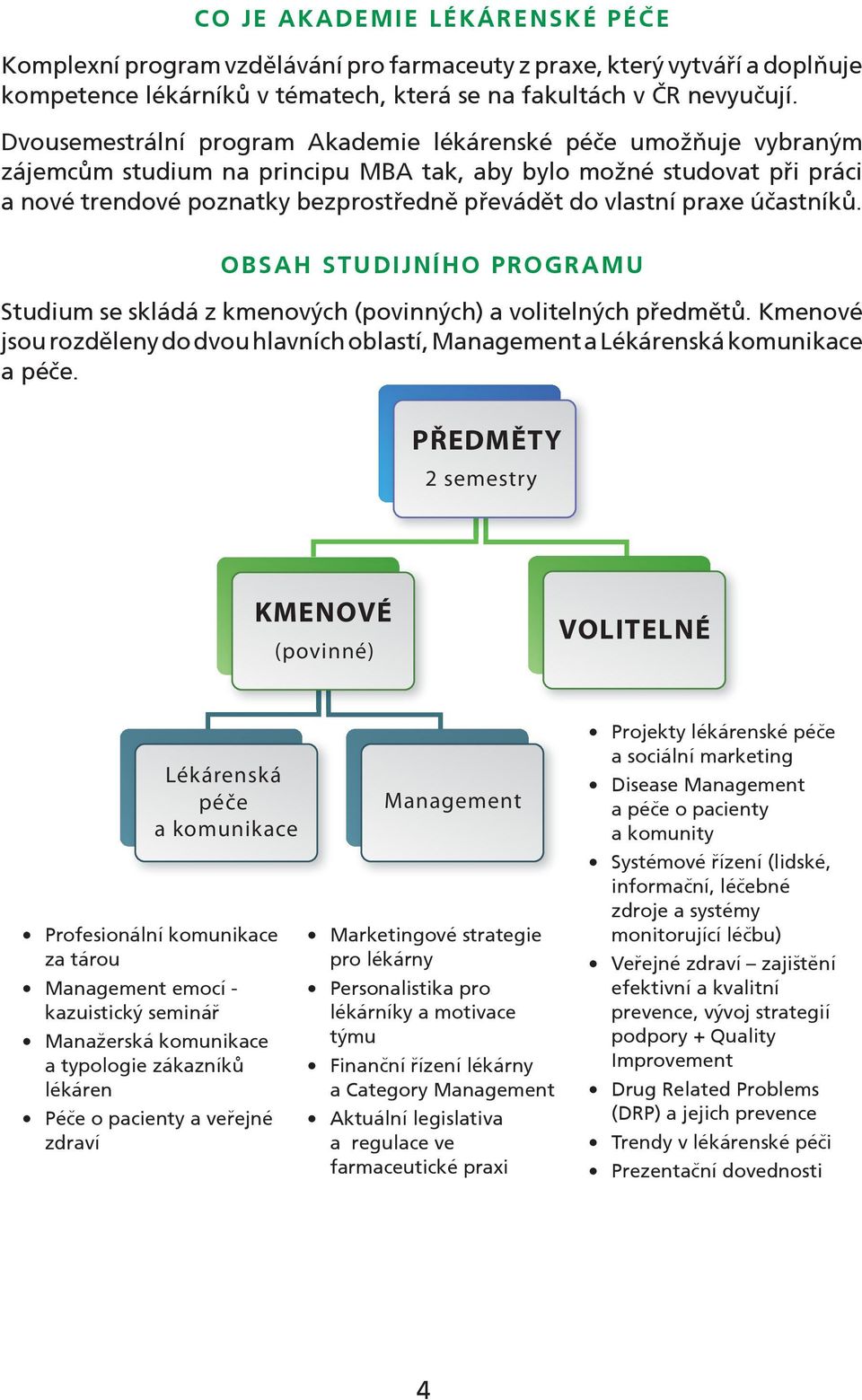 praxe účastníků. OBSAH STUDIJNÍHO PROGRAMU Studium se skládá z kmenových (povinných) a volitelných předmětů. Kmenové jsou rozděleny do dvou hlavních oblastí, Management a Lékárenská komunikace a péče.