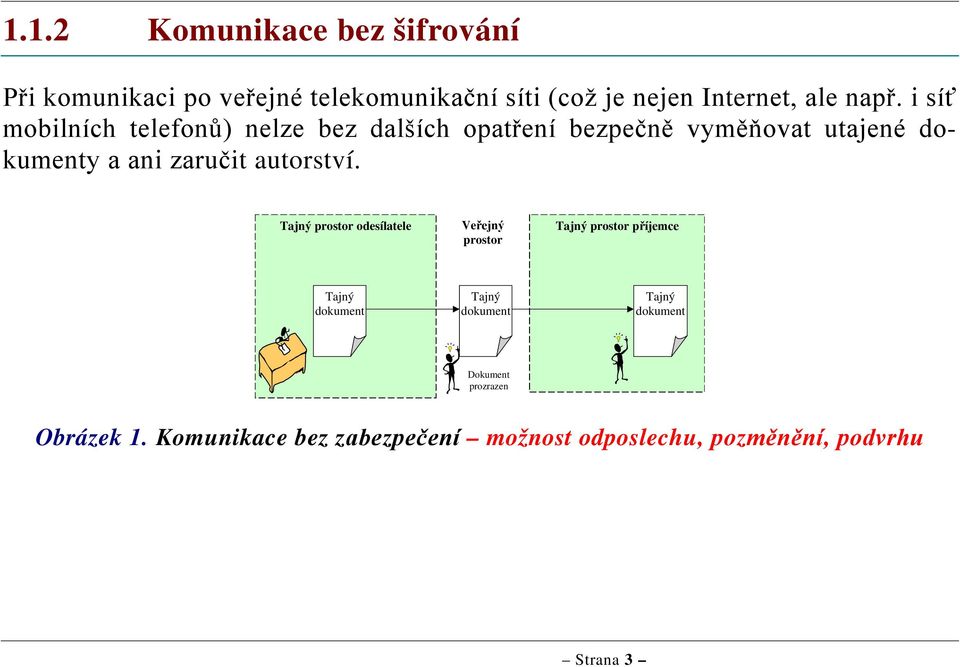 i síť mobilních telefonů) nelze bez dalších opatření bezpečně vyměňovat utajené y a ani zaručit