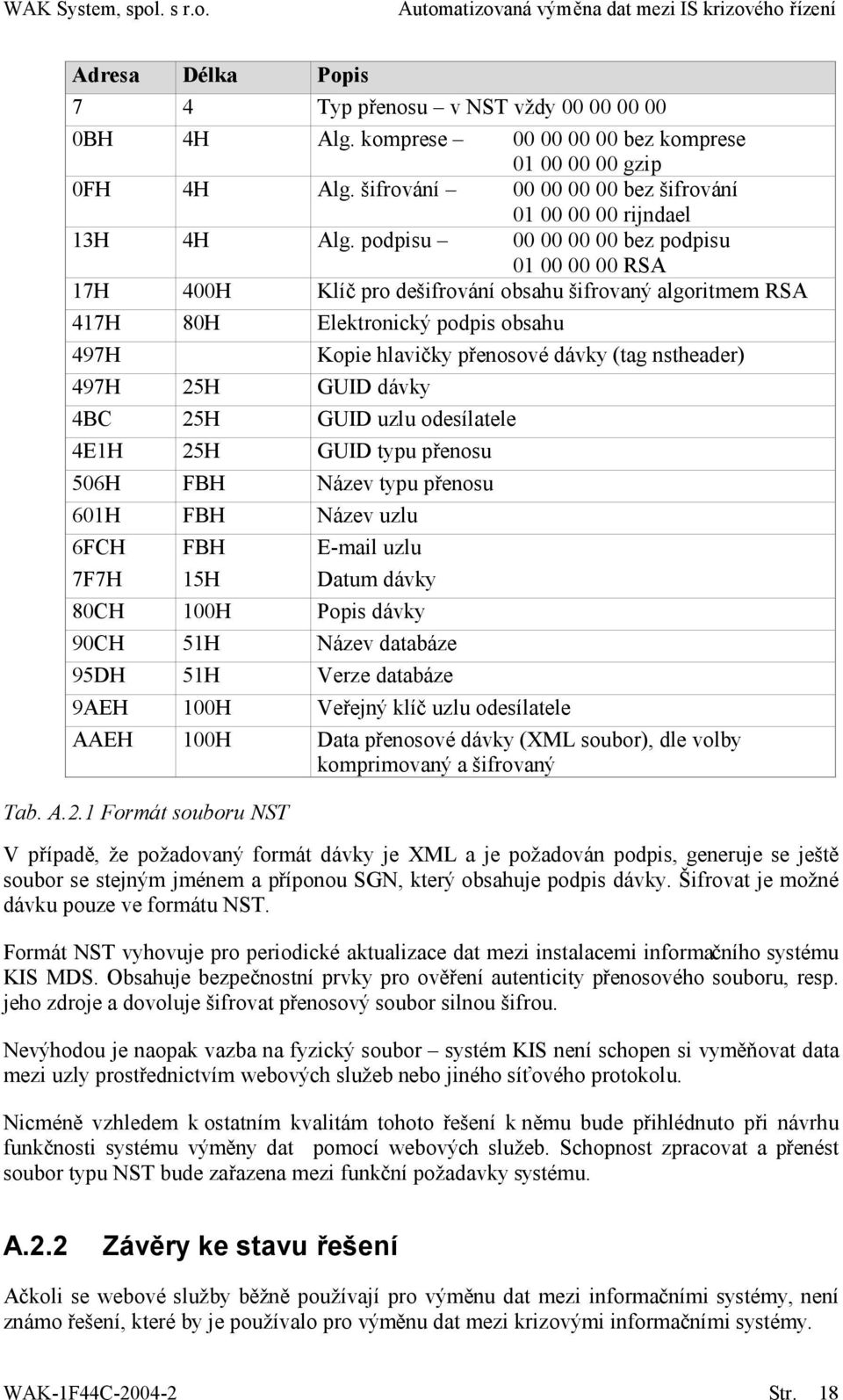 podpisu 00 00 00 00 bez podpisu 01 00 00 00 RSA 17H 400H Klíč pro dešifrování obsahu šifrovaný algoritmem RSA 417H 80H Elektronický podpis obsahu 497H 497H 25H GUID dávky 4BC 25H GUID uzlu