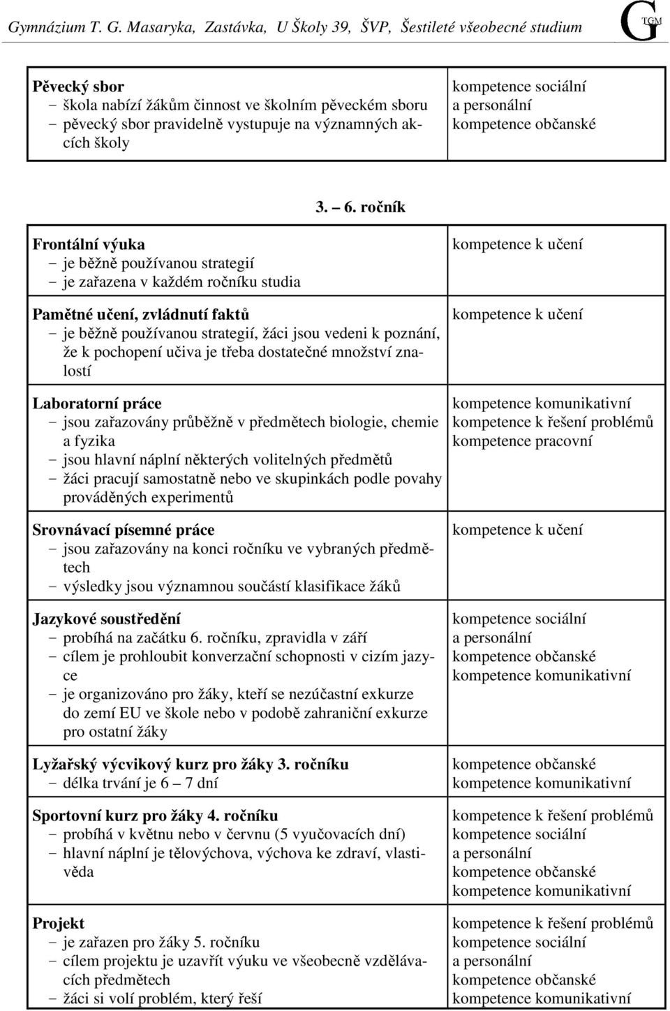 kompetence sociální a personální kompetence občanské 3. 6.