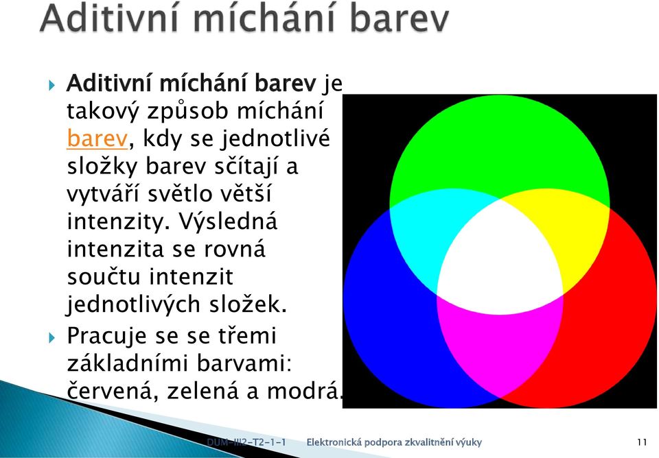 Výsledná intenzita se rovná součtu intenzit jednotlivých složek.