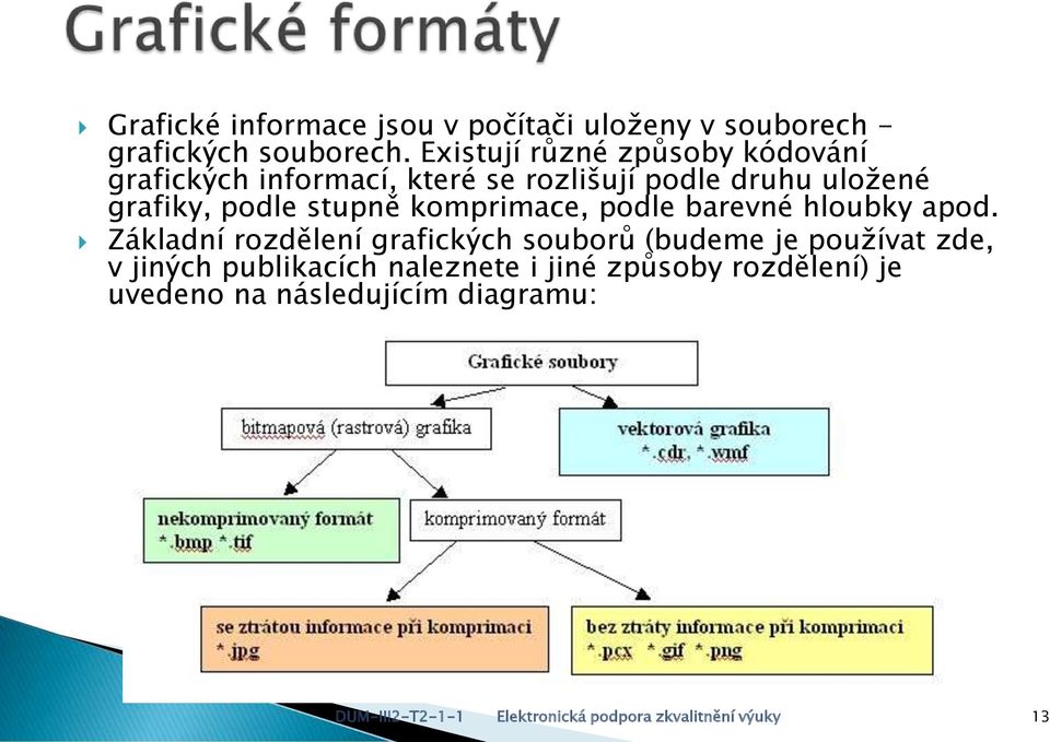 stupně komprimace, podle barevné hloubky apod.