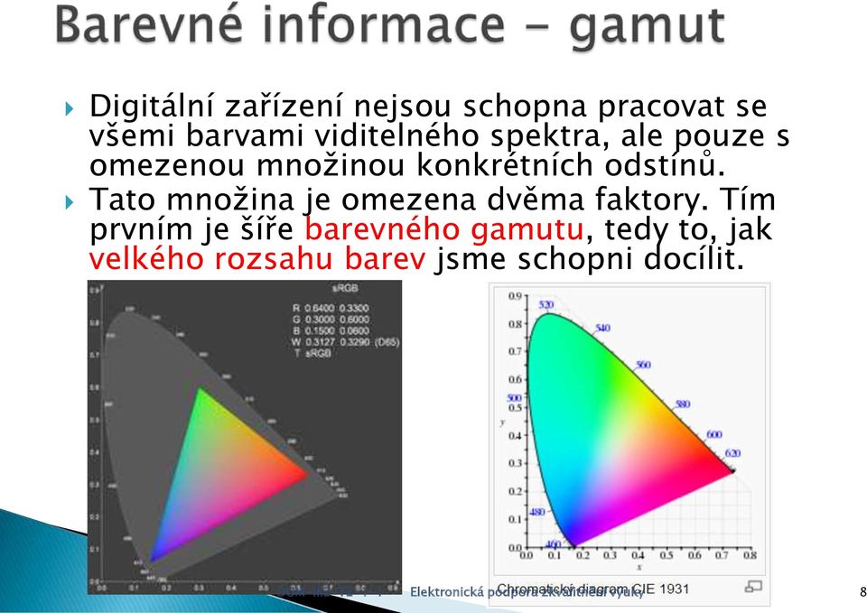 Tato množina je omezena dvěma faktory.