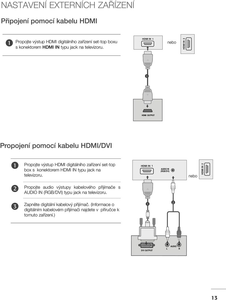 HDMI IN nebo HDMI IN Propojení pomocí kabelu HDMI/DVI Propojte v stup HDMI digitálního zafiízení set-top box s konektorem HDMI IN typu jack  HDMI