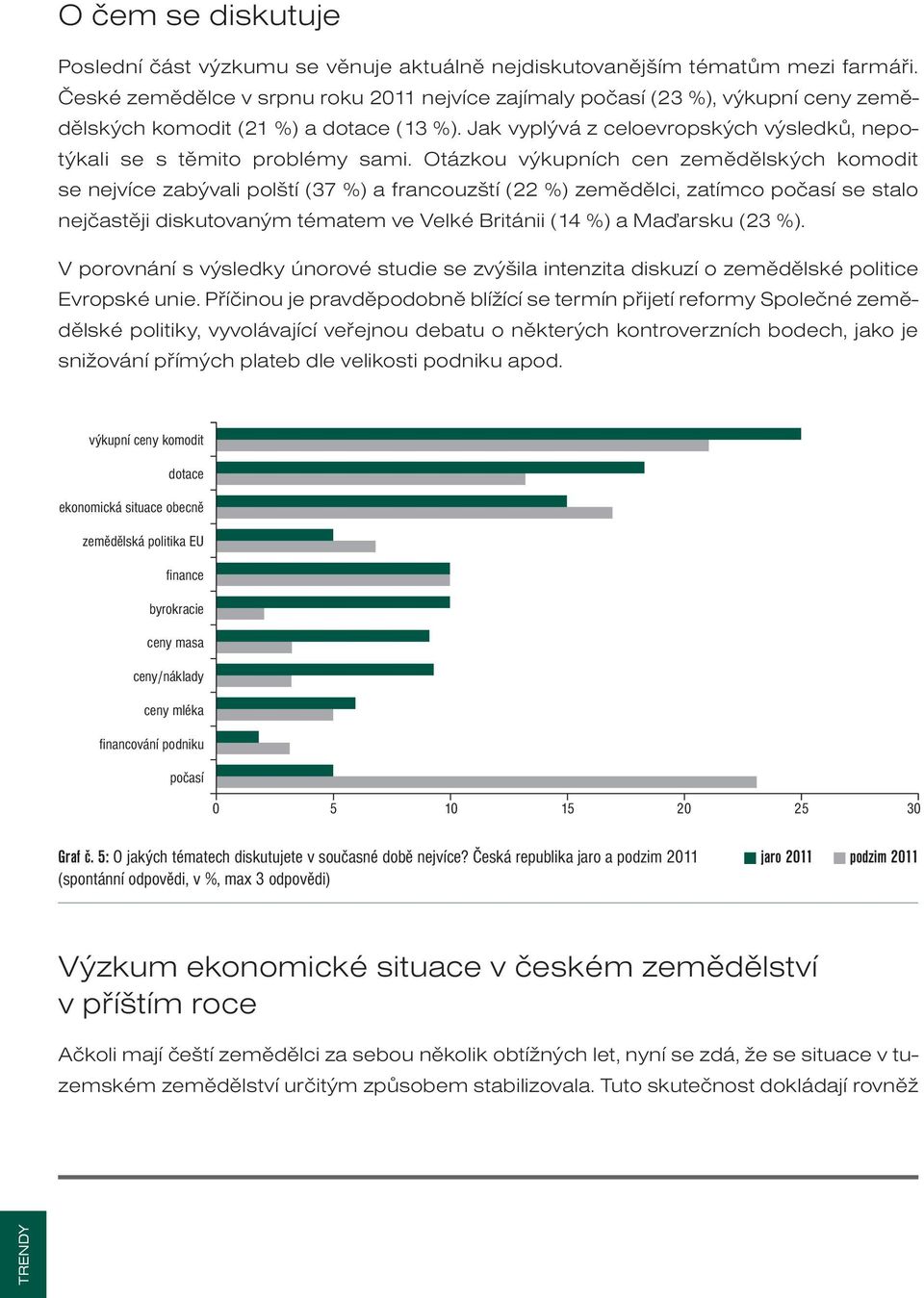 Otázkou výkupních cen zemědělských komodit se nejvíce zabývali polští (37 %) a francouzští (22 %) zemědělci, zatímco počasí se stalo nejčastěji diskutovaným tématem ve Velké Británii (14 %) a