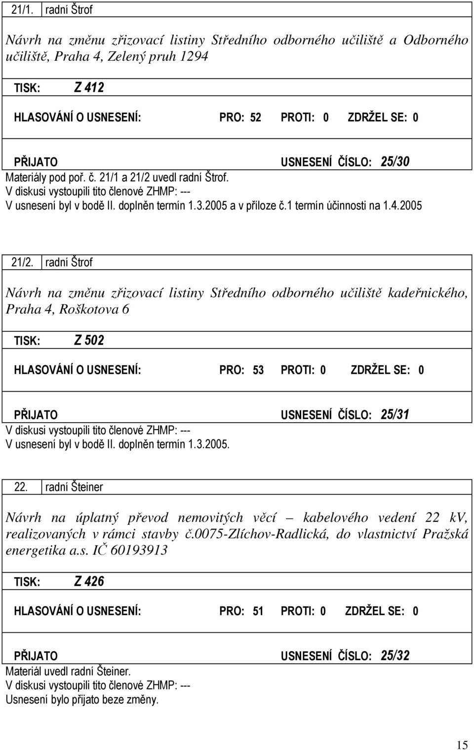 radní Štrof Návrh na změnu zřizovací listiny Středního odborného učiliště kadeřnického, Praha 4, Roškotova 6 TISK: Z 502 HLASOVÁNÍ O USNESENÍ: PRO: 53 PROTI: 0 ZDRŽEL SE: 0 PŘIJATO USNESENÍ ČÍSLO: