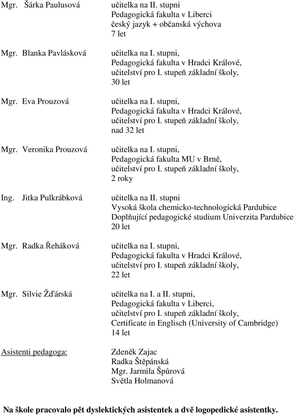 stupni, Pedagogická fakulta v Hradci Králové, učitelství pro I. stupeň základní školy, nad 32 let učitelka na I. stupni, Pedagogická fakulta MU v Brně, učitelství pro I.