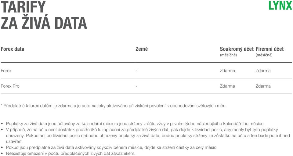 V případě, že na účtu není dostatek prostředků k zaplacení za předplatné živých dat, pak dojde k likvidaci pozic, aby mohly být tyto poplatky uhrazeny.