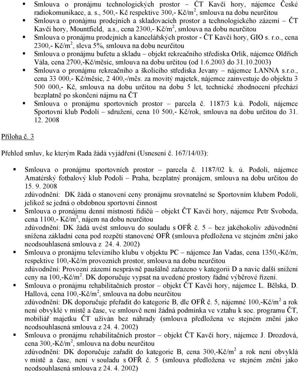 Smlouva o pronájmu prodejních a kancelářských prostor - ČT Kavčí hory, GIO s. r.o., cena 2300,- Kč/m 2, sleva 5%, smlouva na dobu neurčitou!