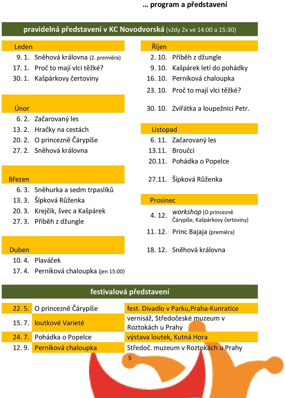 11. Začarovaný les 27. 2. Sněhová královna 13.11. Broučci 20.11. Pohádka o Popelce Březen 27.11. Šípková Růženka 6. 3. Sněhurka a sedm trpaslíků 13. 3. Šípková Růženka Prosinec 20. 3. Krejčík, švec a Kašpárek 4.