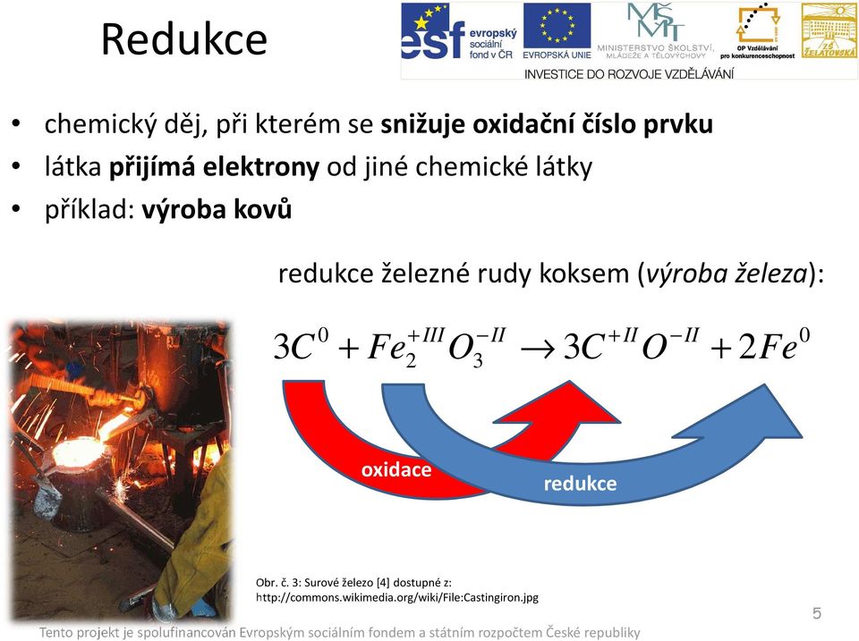 (výroba železa): 0 + III II + II II 0 3C + Fe2 O3 3C O + 2Fe oxidace redukce Obr. č.