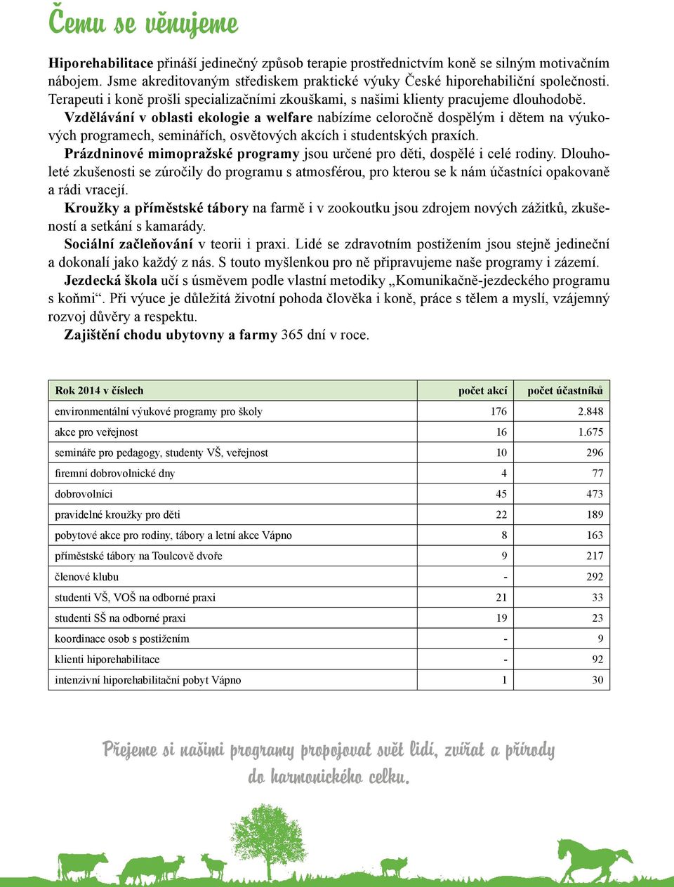 Vzdělávání v oblasti ekologie a welfare nabízíme celoročně dospělým i dětem na výukových programech, seminářích, osvětových akcích i studentských praxích.