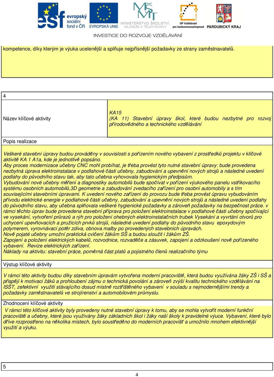 prostředků projektu v klíčové aktivitě KA 1 A1a, kde je jednotlivě popsáno.