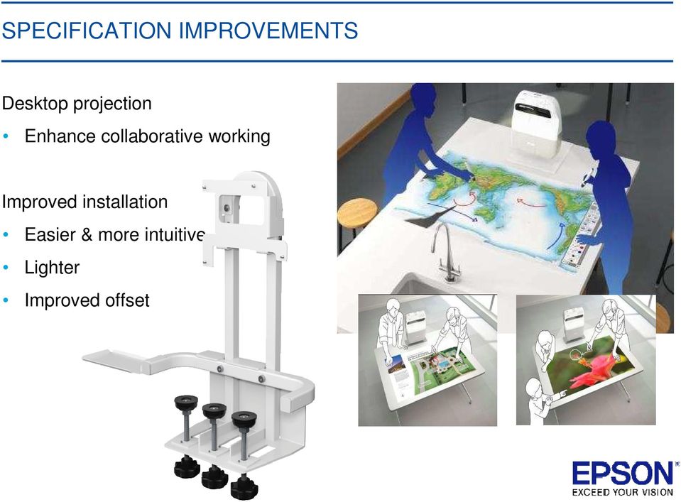 working Improved installation Easier