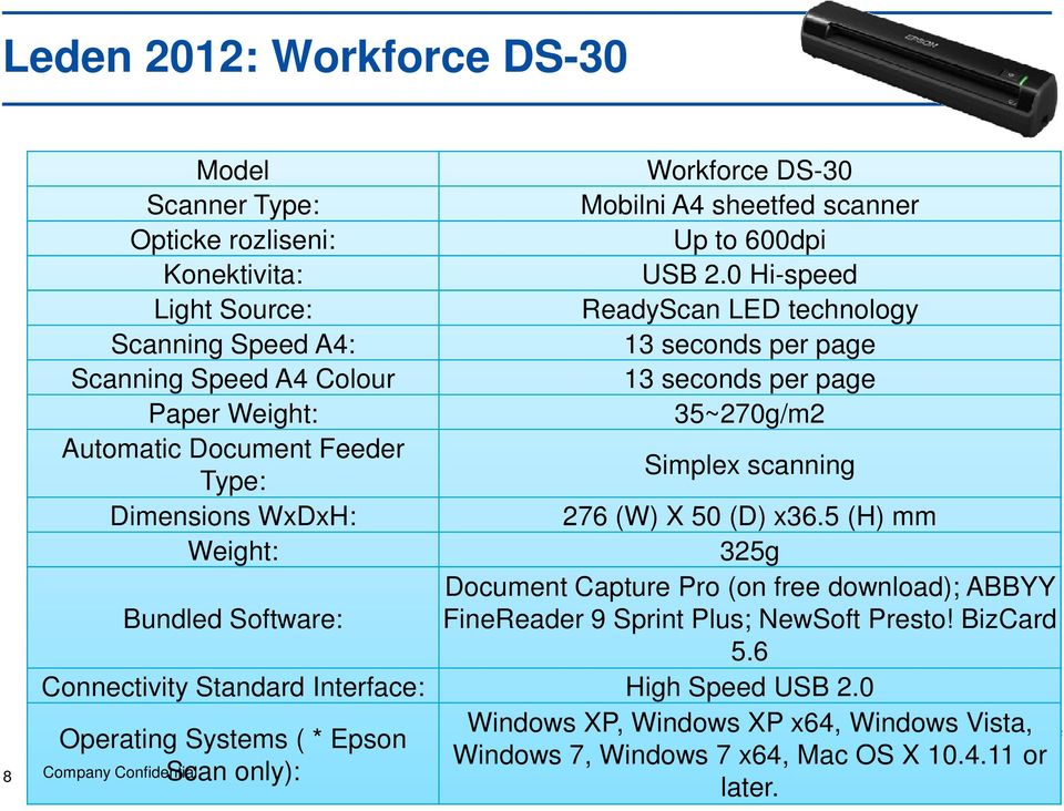 Type: Simplex scanning Dimensions WxDxH: 276 (W) X 50 (D) x36.