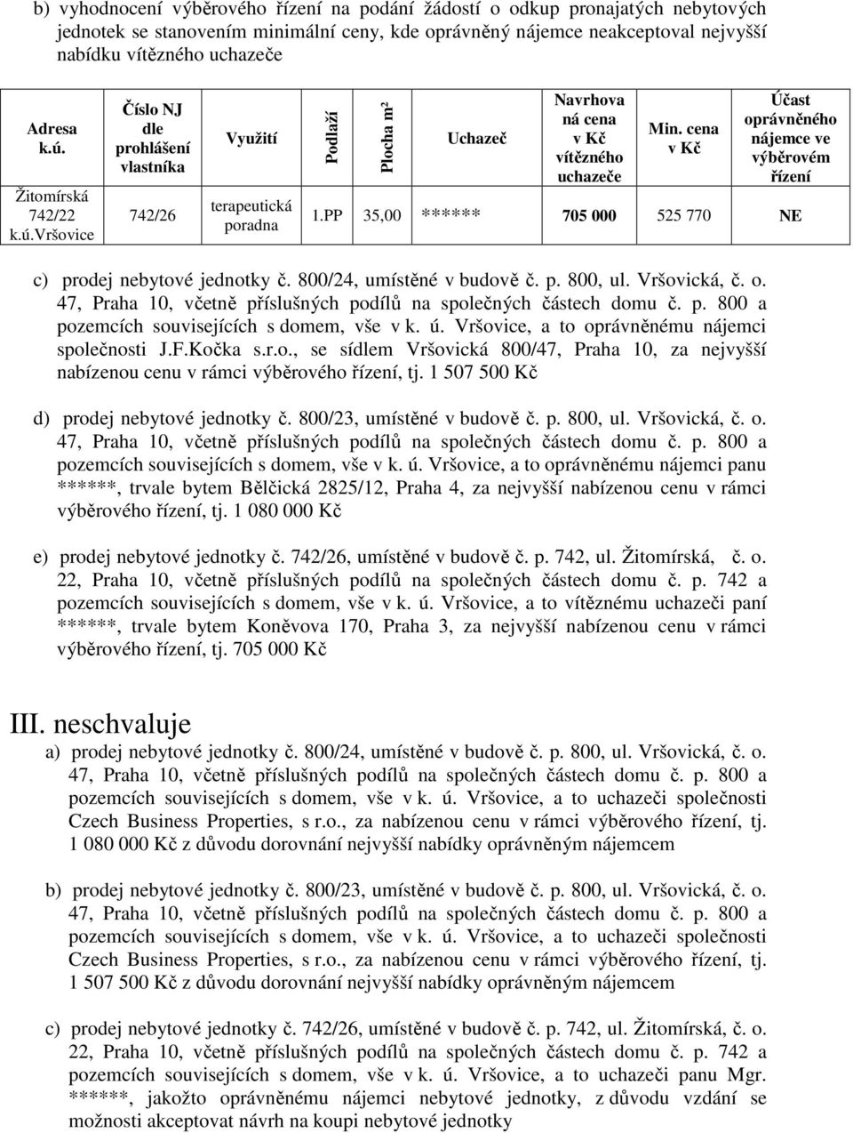 cena Účast oprávněného nájemce ve výběrovém řízení 1.PP 35,00 ****** 705 000 525 770 NE c) prodej nebytové jednotky č. 800/24, umístěné v budově č. p. 800, ul. Vršovická, č. o. 47, Praha 10, včetně příslušných podílů na společných částech domu č.