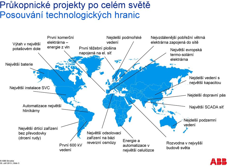 síť Nejvzdálenější pobřežní větrná elektrárna zapojená do sítě Největší evropská termo-solární elektrárna Největší instalace SVC Nejdelší vedení s největší kapacitou Nejdelší