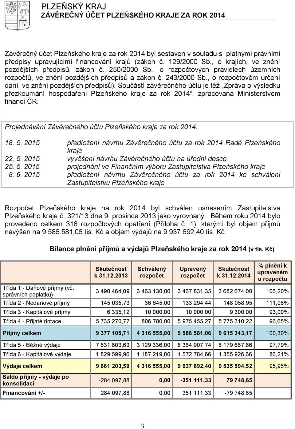 Součástí závěrečného účtu je též Zpráva o výsledku přezkoumání hospodaření Plzeňského kraje za rok 2014, zpracovaná Ministerstvem financí ČR.